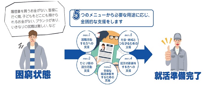 19 Shizuoka12 赤い羽根共同募金 19 Shizuoka12 赤い羽根共同募金